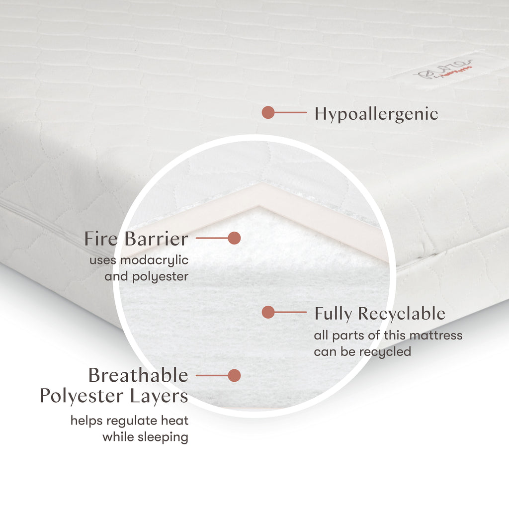 M5321C,Babyletto,Pure Core Non-Toxic Crib Mattress with Hybrid Cover