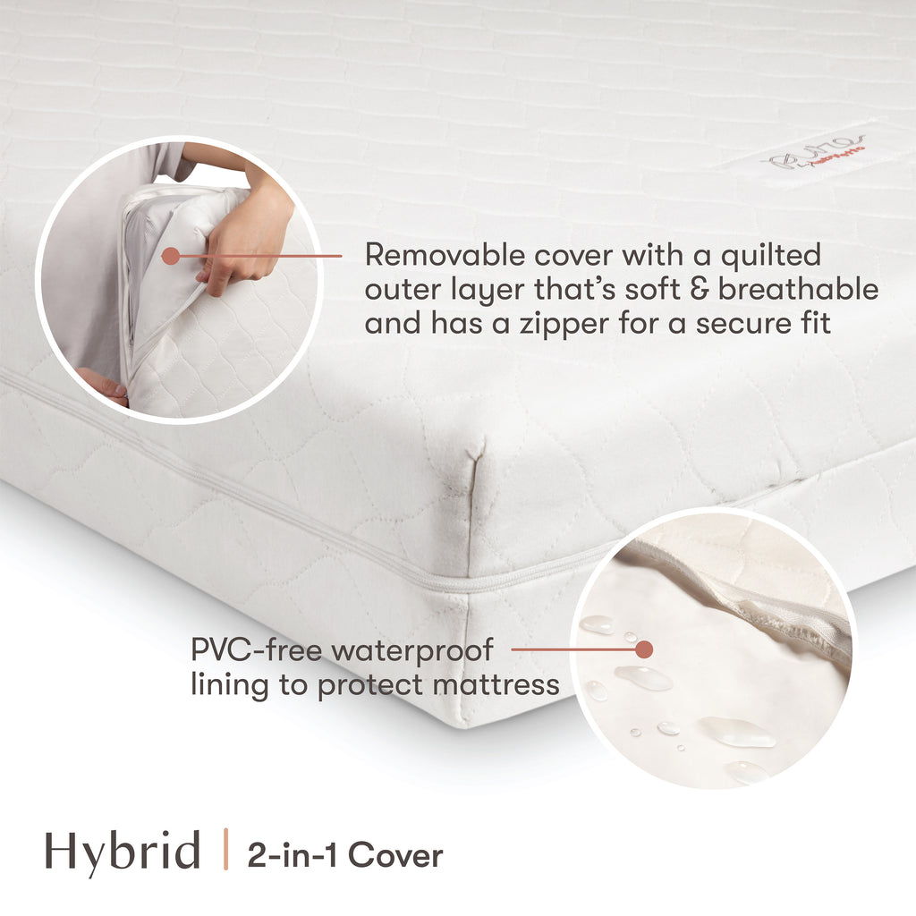 M5321C,Babyletto,Pure Core Non-Toxic Crib Mattress with Hybrid Cover