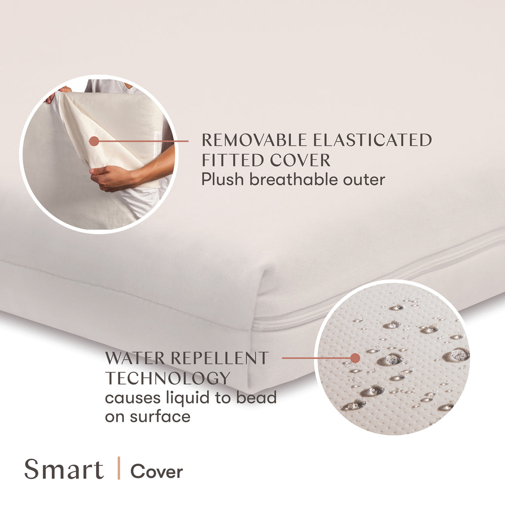 M5326BA,Babyletto,Coco Core Non-Toxic Crib Mattress with Smart Cover