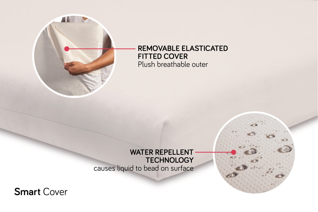 M5326BA,Coco Core Non-Toxic Crib Mattress with Smart Cover